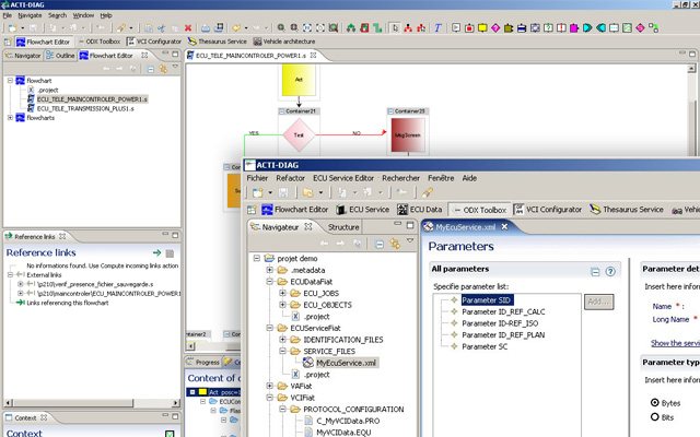 ACTI-DIAG software