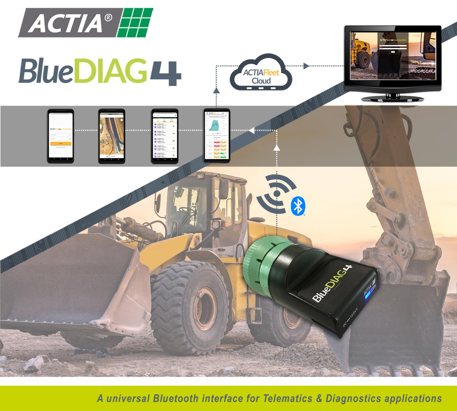 Blue Diag4 Universal Bluetooth Interface for Telematics and Diagnostics Applications