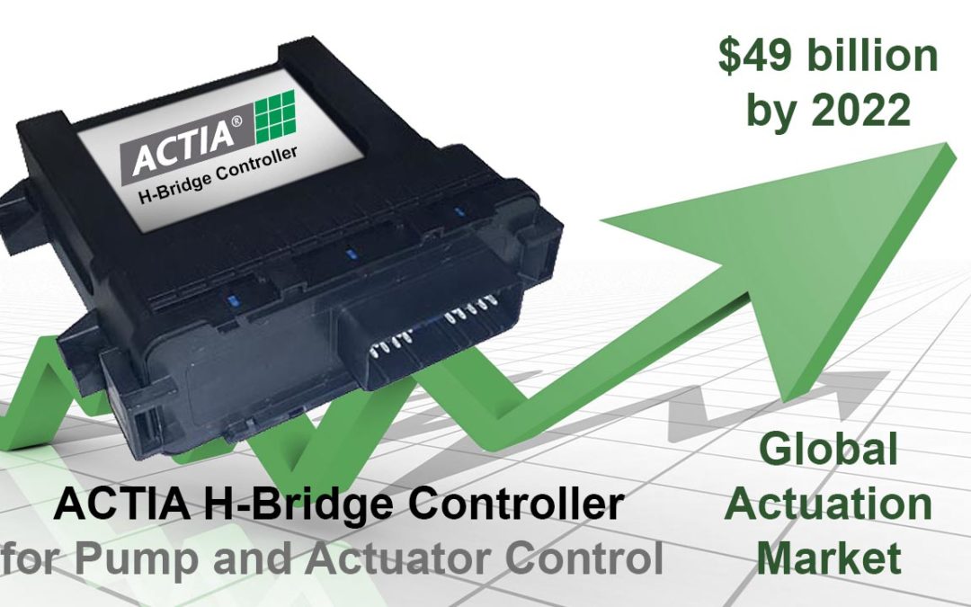 ACTIA H-Bridge Control and a Projected $49 Billion Actuator Market