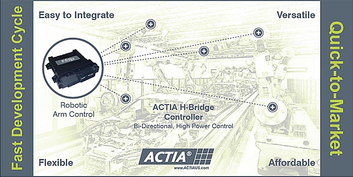 MAXIMIZE Performance and Safety while minimizing Cost with ACTIA’s H-Bridge Control Module