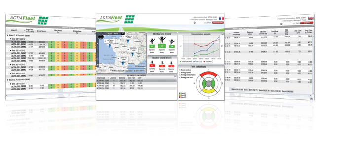 ACTIA Telematics for fleets of vehicles